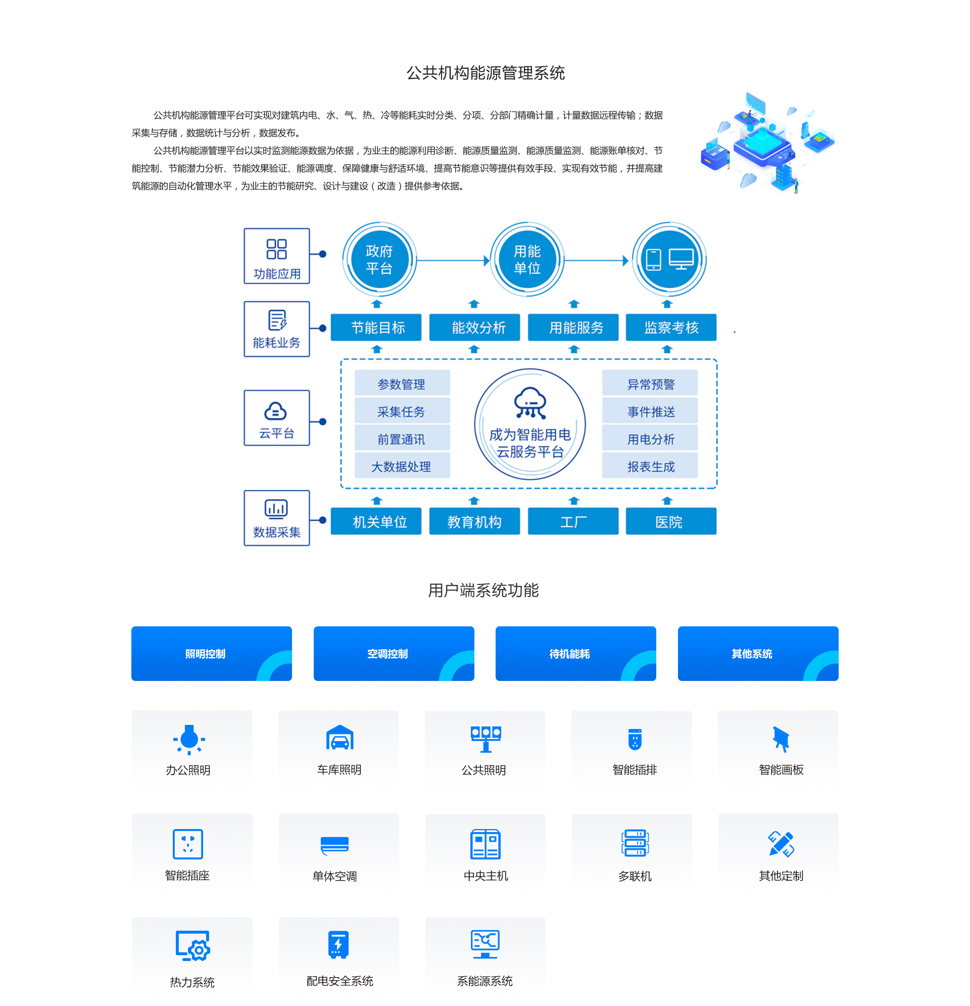 公共機構能源管理系統4.27.jpg